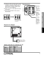 Предварительный просмотр 15 страницы Lutron Electronics Homeworks HR-VCRX-SW Installation Instructions Manual