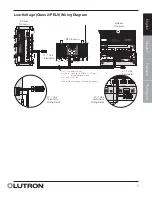 Preview for 5 page of Lutron Electronics Homeworks HRP5-120 Installation Instructions Manual