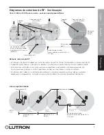 Preview for 45 page of Lutron Electronics Homeworks HRP5-120 Installation Instructions Manual