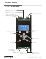 Предварительный просмотр 9 страницы Lutron Electronics LCP128 Setup And Maintenance Manual