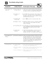 Preview for 55 page of Lutron Electronics LCP128 Setup And Maintenance Manual