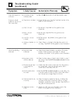 Preview for 57 page of Lutron Electronics LCP128 Setup And Maintenance Manual