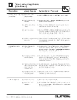 Preview for 58 page of Lutron Electronics LCP128 Setup And Maintenance Manual