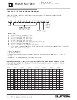 Предварительный просмотр 66 страницы Lutron Electronics LCP128 Setup And Maintenance Manual