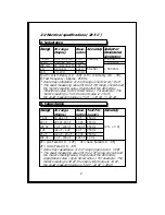 Предварительный просмотр 4 страницы Lutron Electronics LCR-9063 User Manual