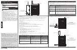 Preview for 1 page of Lutron Electronics LL-ETHGATE Installation