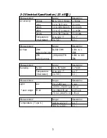 Предварительный просмотр 5 страницы Lutron Electronics LM-8010 Operation Manual