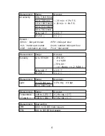 Предварительный просмотр 6 страницы Lutron Electronics LM-8010 Operation Manual