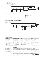 Preview for 4 page of Lutron Electronics LOS-W Series Installation Instructions Manual