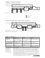 Preview for 8 page of Lutron Electronics LOS-W Series Installation Instructions Manual