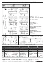 Preview for 2 page of Lutron Electronics LR-HVAC-230-S Installation