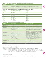 Preview for 2 page of Lutron Electronics LRF2-OCRB-P- Manual