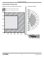 Предварительный просмотр 6 страницы Lutron Electronics Maestro MS-OPS6-DDV Manual