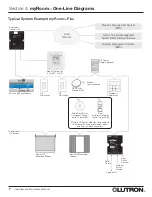 Preview for 8 page of Lutron Electronics myRoom Operation And Maintenance Manual