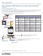 Предварительный просмотр 6 страницы Lutron Electronics PALLADIOM Configuration Manual