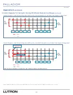 Preview for 34 page of Lutron Electronics PALLADIOM Configuration Manual