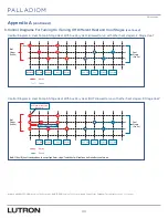 Предварительный просмотр 34 страницы Lutron Electronics PALLADIOM Configuration Manual