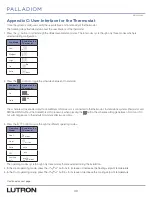 Preview for 39 page of Lutron Electronics PALLADIOM Configuration Manual