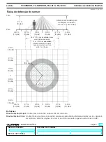 Preview for 34 page of Lutron Electronics PowPak FC-SENSOR Manual