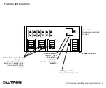 Preview for 2 page of Lutron Electronics QS Timeclock Installation And Operation Manual