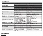 Preview for 23 page of Lutron Electronics QS Timeclock Installation And Operation Manual