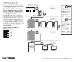 Preview for 30 page of Lutron Electronics QS Timeclock Installation And Operation Manual