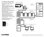 Preview for 54 page of Lutron Electronics QS Timeclock Installation And Operation Manual