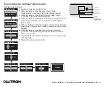 Preview for 62 page of Lutron Electronics QS Timeclock Installation And Operation Manual