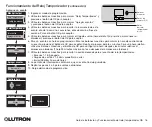 Preview for 64 page of Lutron Electronics QS Timeclock Installation And Operation Manual