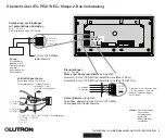 Preview for 101 page of Lutron Electronics QS Timeclock Installation And Operation Manual