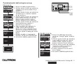 Preview for 137 page of Lutron Electronics QS Timeclock Installation And Operation Manual