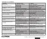 Preview for 167 page of Lutron Electronics QS Timeclock Installation And Operation Manual