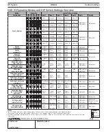 Предварительный просмотр 8 страницы Lutron Electronics QSE-IO Manual