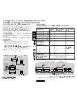 Предварительный просмотр 79 страницы Lutron Electronics QSGR-16D Quick Installation And Operation Manual