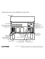 Preview for 2 page of Lutron Electronics QSGR-3PCE Quick Installation And Operation Manual