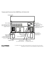 Предварительный просмотр 2 страницы Lutron Electronics QSGR-3PCE Quick Installation And Operation Manual