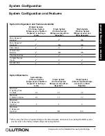 Предварительный просмотр 17 страницы Lutron Electronics RadioRA RA-SBT-CHR Setup And Installation Manual