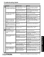 Предварительный просмотр 107 страницы Lutron Electronics RadioRA RA-SBT-CHR Setup And Installation Manual