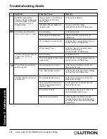 Предварительный просмотр 108 страницы Lutron Electronics RadioRA RA-SBT-CHR Setup And Installation Manual