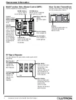 Preview for 4 page of Lutron Electronics RadioRA Homeowner'S Manual