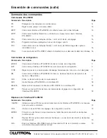 Preview for 41 page of Lutron Electronics RadioTouch RTA-RS232 Setup And Installation Manual