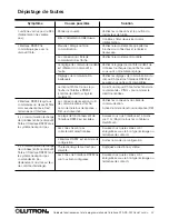 Preview for 53 page of Lutron Electronics RadioTouch RTA-RS232 Setup And Installation Manual