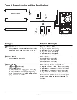 Preview for 3 page of Lutron Electronics Sivoia QED SVQ-10-PNL-230 Installation Instructions Manual