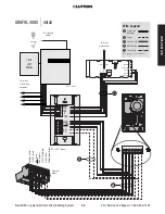 Preview for 51 page of Lutron Electronics Sivoia QED Technical Reference Manual