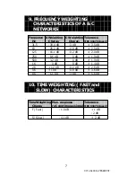 Preview for 9 page of Lutron Electronics SL-4011 Operation Manuals