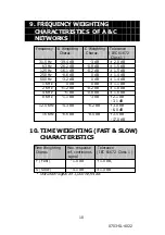 Предварительный просмотр 12 страницы Lutron Electronics SL-4022 Operation Manual