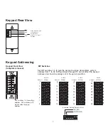 Preview for 4 page of Lutron Electronics STBO-4SN Instructions Manual