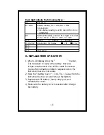 Предварительный просмотр 12 страницы Lutron Electronics TM-917 Operation Manual