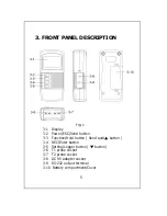 Предварительный просмотр 7 страницы Lutron Electronics TM-925 Operation Manual