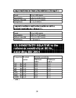 Preview for 30 page of Lutron Electronics VB-8206SD Operation Manual